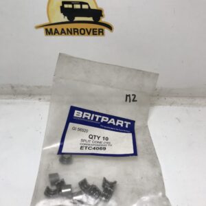 ETC4069 Split Cone